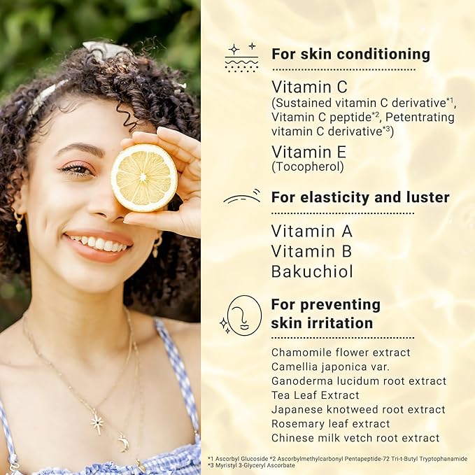 Lululun 7 Sheet Vitamin C Face Masks Skincare for Women & Men, Daily Face Mask Sheet for Pore Firming & Dull Skin, Facial Mask Sheet with 7 Herbs, Japanese Face Masks with 7+1 Vitamns Complex, HYDRA V