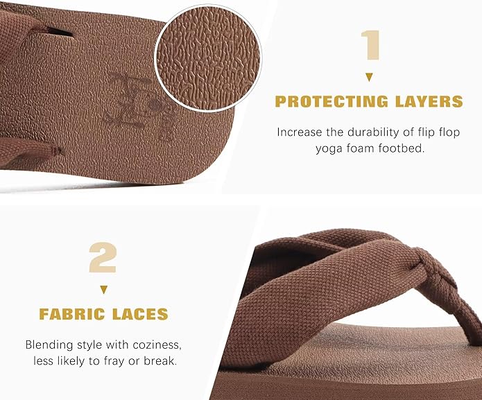 KuaiLu Womens Dressy Sandals Arch Support Yoga Mat Walking Cross Slides Ladies Slip on Orthotic Travel Outfits Slippers Cushion Comfortable