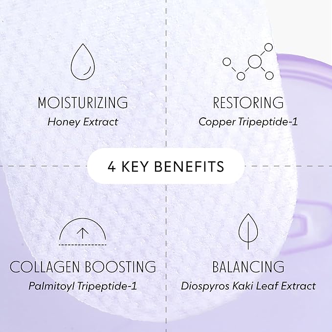 LOOPS MicroCellular Moisturizer - Nourish, Replenish, and Rebalance - Collagen Boosting, Restoring, Moisturizing, and Balancing Skincare - Pre-soaked Veocell Embo Pad - Anti-Aging Face Moisturizer