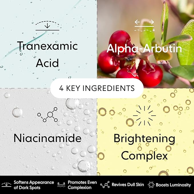 LOOPS Hyper Smooth Eye Hydrogel Eye Mask - 5 Pc, Hydrate, Nourish and Help Reduce Dark Circles for Refreshed Eyes - Reduces Signs of Puffiness and Fortify Your Eyes