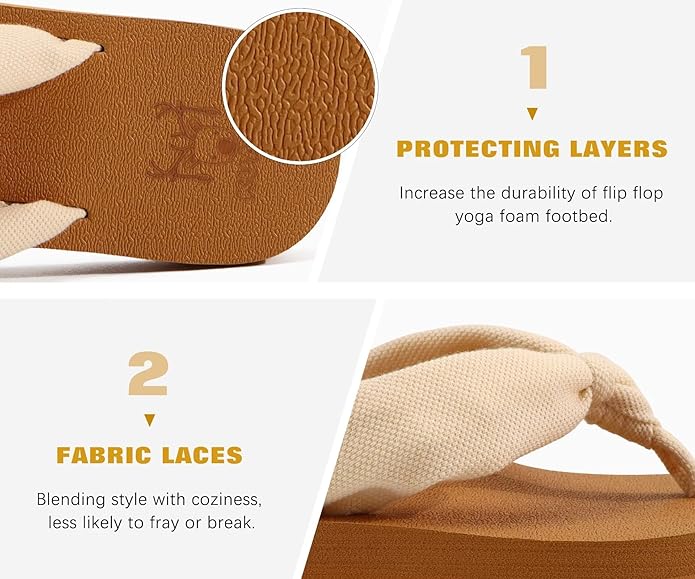 KuaiLu Womens Dressy Sandals Arch Support Yoga Mat Walking Cross Slides Ladies Slip on Orthotic Travel Outfits Slippers Cushion Comfortable