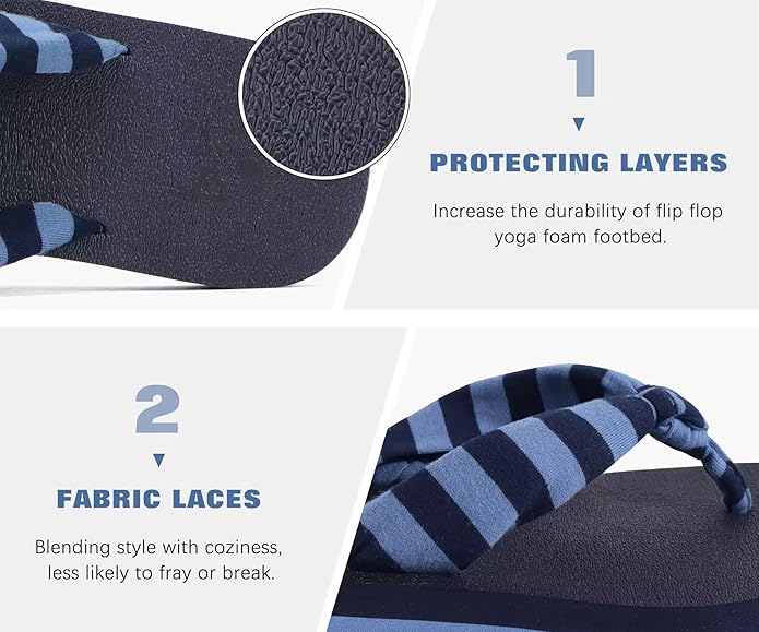 KuaiLu Womens Dressy Sandals Arch Support Yoga Mat Walking Cross Slides Ladies Slip on Orthotic Travel Outfits Slippers Cushion Comfortable