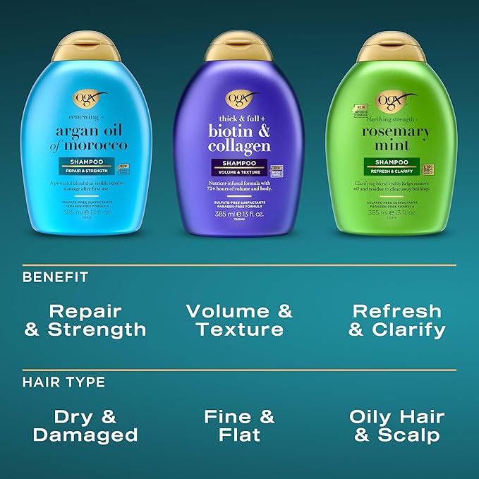 OGX Clarifying Strength + Rosemary Mint Shampoo, Clarifying Shampoo for Oily Hair Visibly Helps Remove Oil & Residue to Clear Away Buildup, Sulfate-Free Surfactants, 13 fl. oz