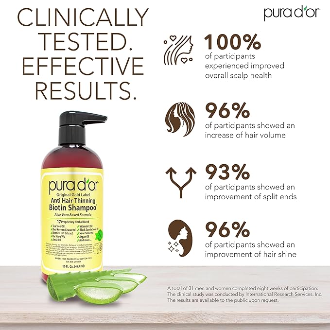 PURA D'OR Anti-Thinning Biotin Shampoo & Deep Moisturizing Conditioner Original Gold Label Set (16oz x2) Natural Earthy Scent, CLINICALLY TESTED Effective Results, Hair Thickening Product, Women & Men