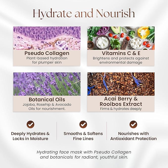 Lumière Radiant PhytoCollagen Mask - Luxury Hydrating Face Mask Formula with Plant Collagen & Botanical Oils - Moisturizes, Nourishes & Enhances Glowing Beauty - 1.7 fl oz / 50ml