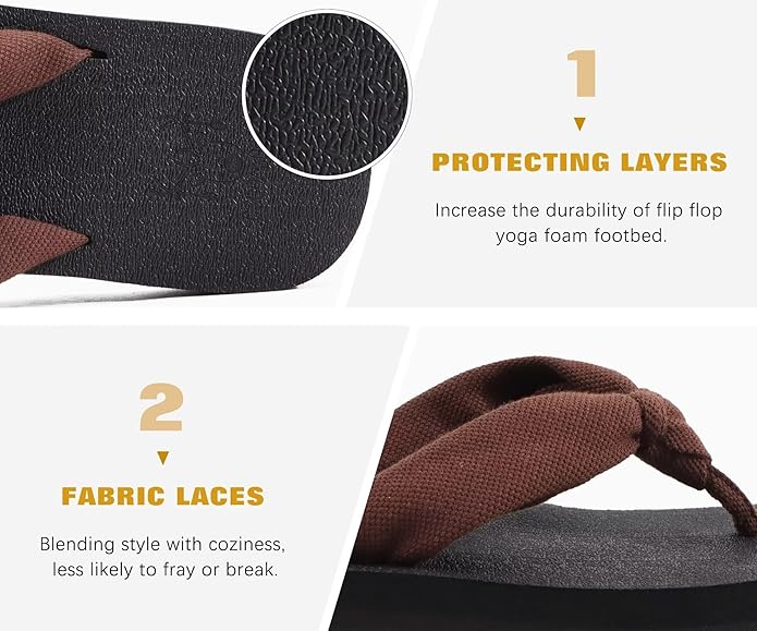 KuaiLu Womens Dressy Sandals Arch Support Yoga Mat Walking Cross Slides Ladies Slip on Orthotic Travel Outfits Slippers Cushion Comfortable