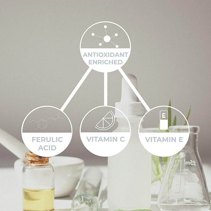 Sonrei Sea Clearly Premium SPF 50 Clear Face and Body Organoshield Sunscreen Gel | UVA, UVB & Antioxidant Enriched, UV Protection, Vegan, GMO & Gluten Free - (10.20 Fl Oz (Pack of 3)