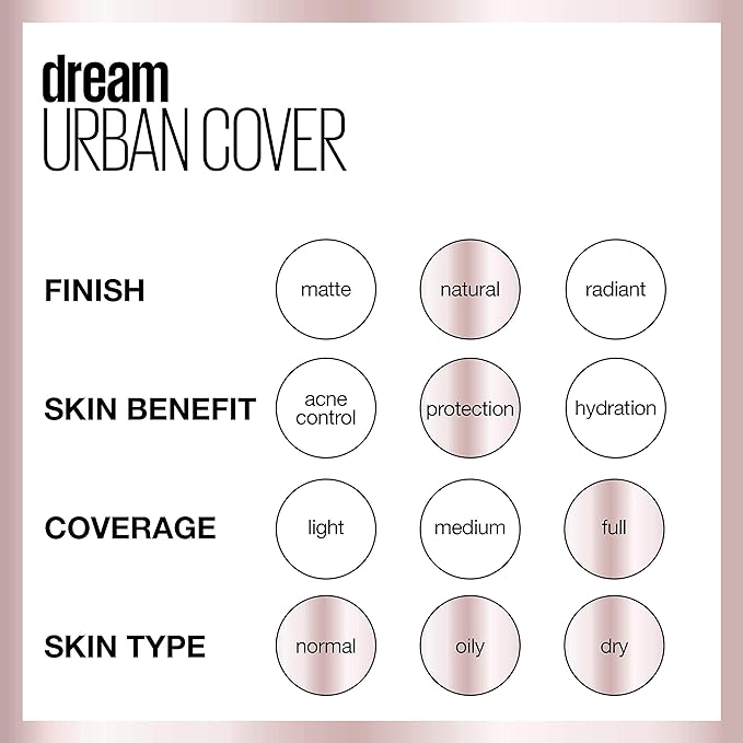 Maybelline Dream Urban Cover Flawless Coverage Foundation Makeup, SPF 50, Warm Nude