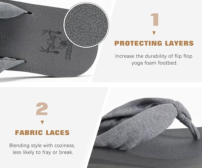 KuaiLu Womens Dressy Sandals Arch Support Yoga Mat Walking Cross Slides Ladies Slip on Orthotic Travel Outfits Slippers Cushion Comfortable