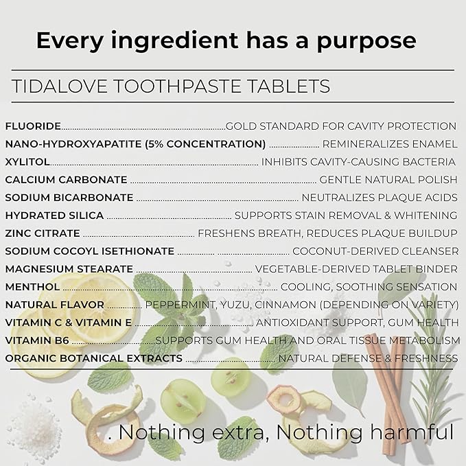Fluoride Toothpaste Tablets with Nano Hydroxyapatite - Vegan, Enamel Strengthening, Zero Waste, Paper Refill, 248 Tablets, Cool Mint, 4 Month Supply, Travel-Friendly