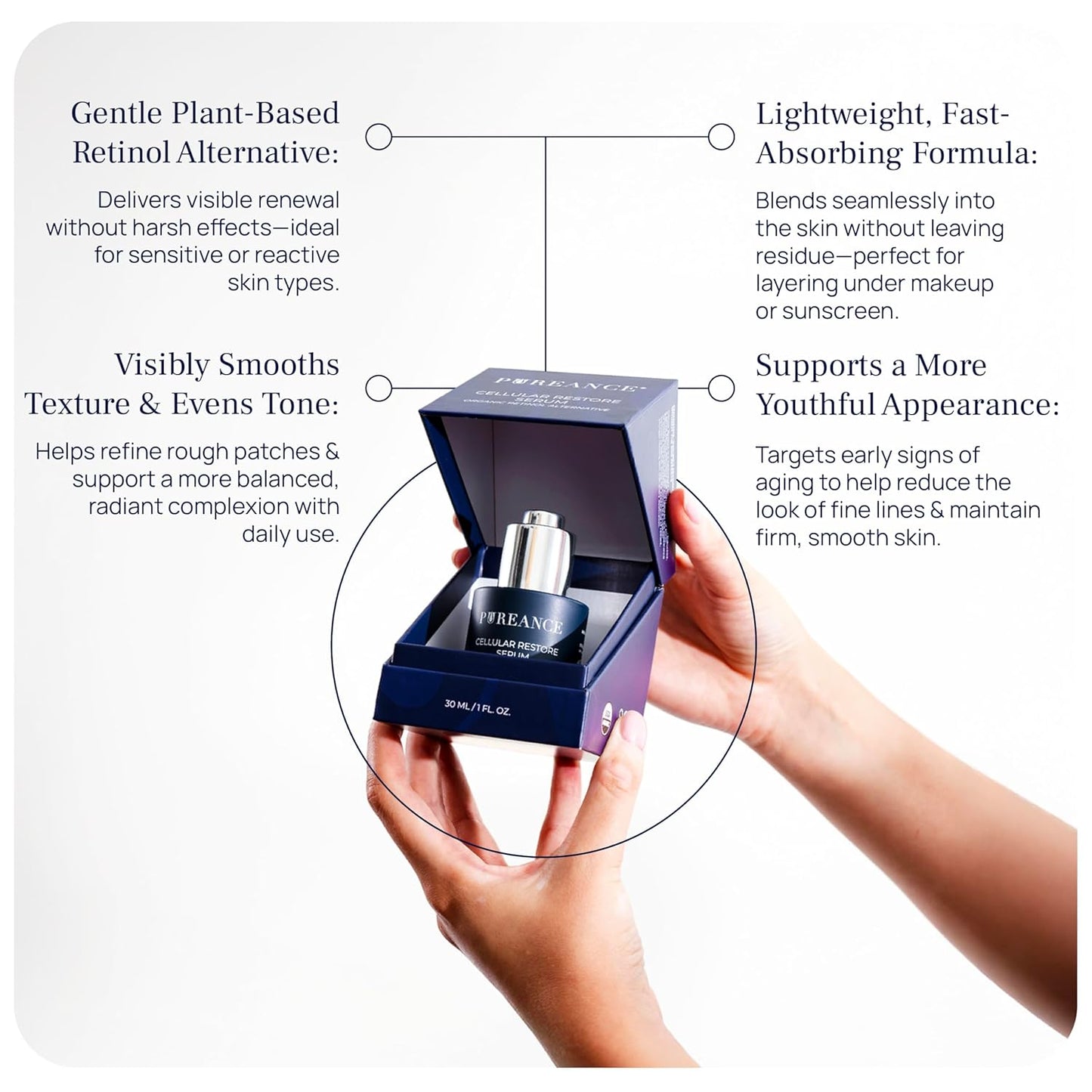 PUREANCE Organic Bakuchiol Plumping Serum - Bakuchiol for Face Skin and Wrinkles - Cellular Restore Serum - With Jojoba Oil, Sea Buckthorn, Camu Camu, Babchi, Maple Leaf Extracts & More - 1 Fl Oz