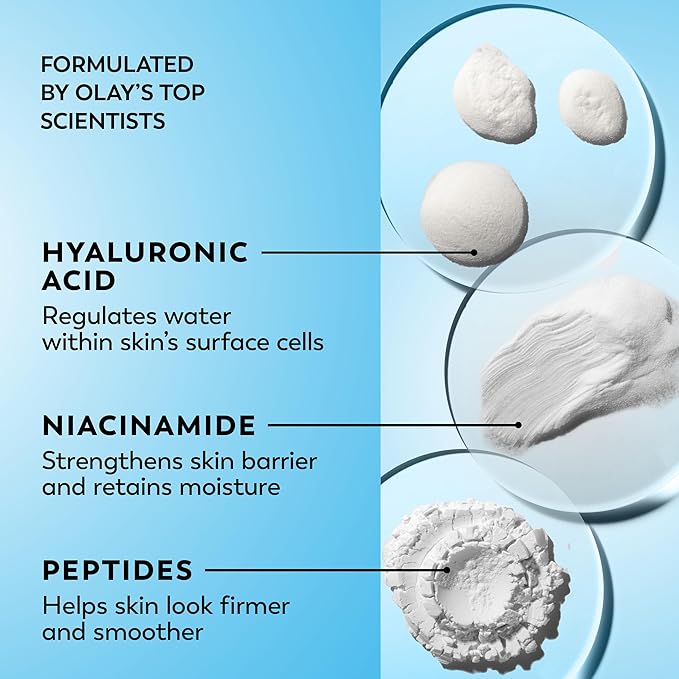 Olay Hyaluronic Acid Face Moisturizer, Instant Hydration for Women, Fragrance-Free - Dry Skin Solution, Glowing, Smoothing, Plumping, Renewing - Niacinamide, Amino Peptides 1.7 Oz