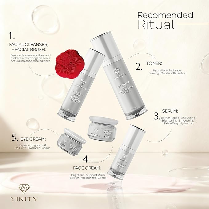 Luxury Anti-Aging Skincare Gift Set – 6-Step Facial Routine + Patented Sonic Face Cleansing Brush | Retinol, Vitamin C, Collagen, Snail Mucin, Active Charcoal | Perfect Premium Gift for Women