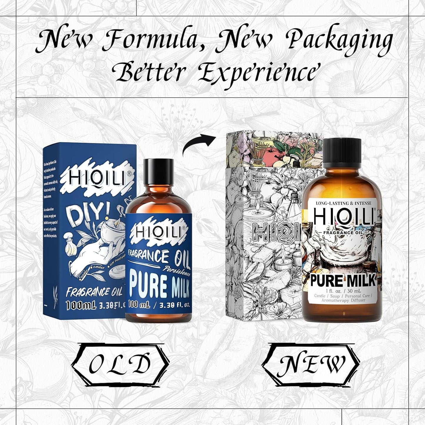 HIQILI Pure Milk Fragrance Oil for Home Diffuser, Ideal for Making Soap, Candles, Sugar Scrub, Skin & Body, Pet Safe - 1 Fl Oz