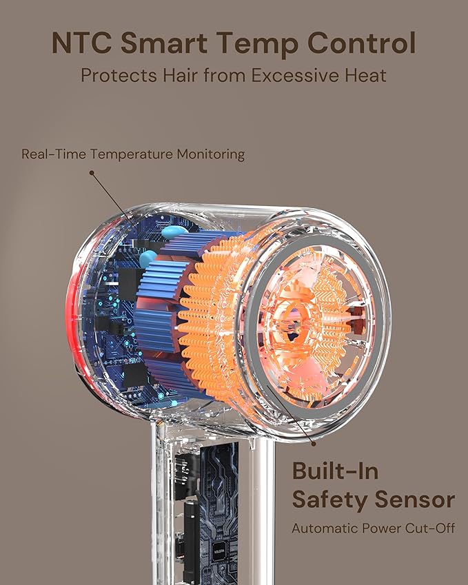 Hair Dryer with Diffuser for Curly Hair, 110000 RPM Professional High Speed Blow Dryer with Negative Ions, 1400W Hairdryer with 6.5 Ft Cord Fast Drying for Women Men