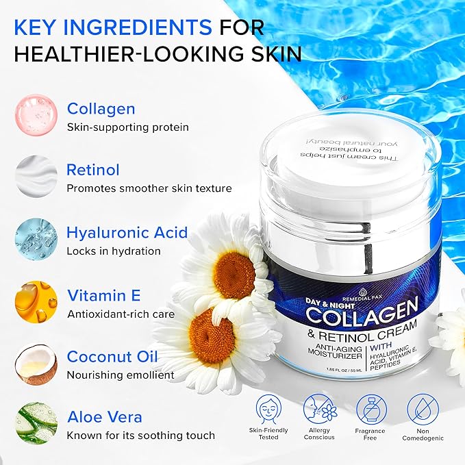 Collagen Face Cream with Retinol & Hyaluronic Acid – Anti Aging Moisturizer for Women & Men, Firming Day & Night Cream for Wrinkles, Hydrating Facial Lotion for All Skin Types