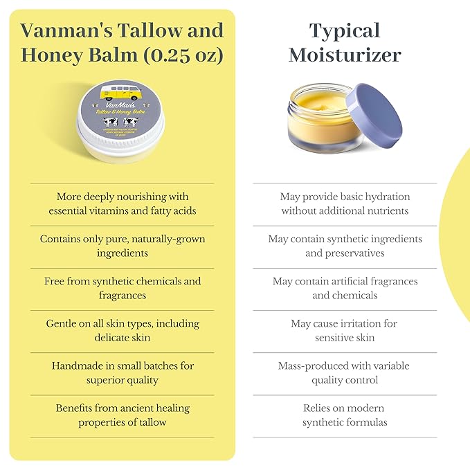 Vanman’s - Tiny Tallow and Honey Balm - Pocket-Size Face Moisturizer with Honey and Grass-Fed/Finished Beef Tallow - Grass-Fed/Finished Beef Balm with Vitamins A, K, D, E, and Essential Oils - 0.25 oz