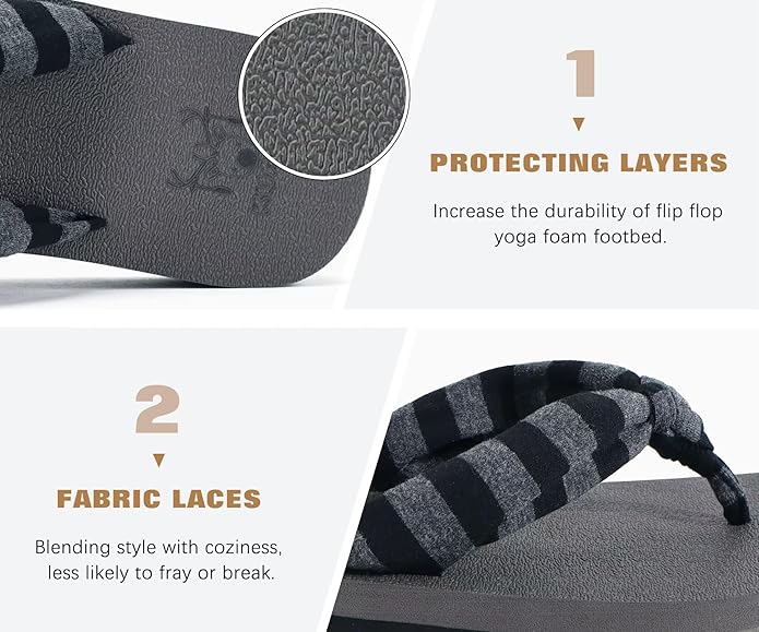 KuaiLu Womens Dressy Sandals Arch Support Yoga Mat Walking Cross Slides Ladies Slip on Orthotic Travel Outfits Slippers Cushion Comfortable