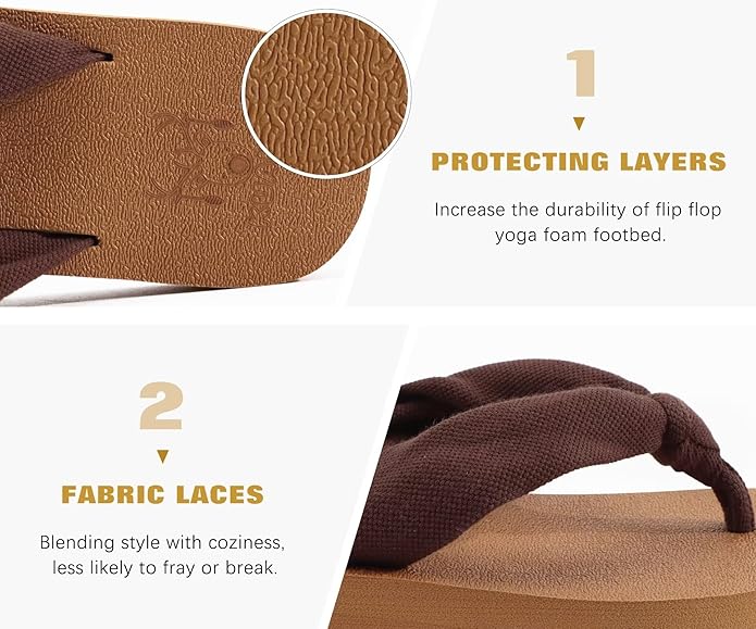 KuaiLu Womens Dressy Sandals Arch Support Yoga Mat Walking Cross Slides Ladies Slip on Orthotic Travel Outfits Slippers Cushion Comfortable