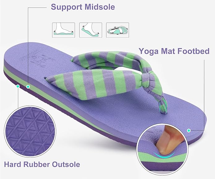KuaiLu Womens Dressy Sandals Arch Support Yoga Mat Walking Cross Slides Ladies Slip on Orthotic Travel Outfits Slippers Cushion Comfortable