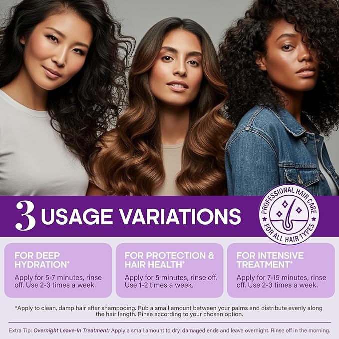 NUTRAHARMONY Hydrating Hair Mask for Dry, Frizzy & Damaged Hair – Deep Conditioning Keratin Treatment with Argan & Coconut Oils, Collagen & Biotin – Repairing, Anti-Frizz Hair Mask for Women, 10oz