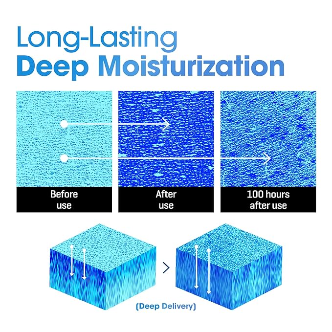 SOME BY MI Beta-Panthenol Repair Body Cream - 6.76Oz, 200ml - Hydrating and Redness-Soothing Daily Korean Panthenol Body Lotion - Rebuilds Body Skin Barrier for Sensitive Skin - Korean Skin Care