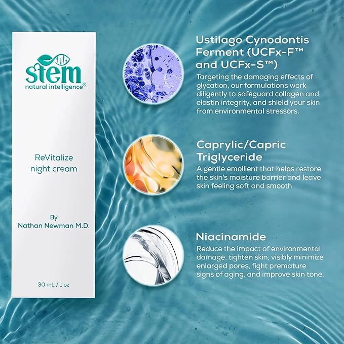 STEM Natural Intelligence Revitalize Night Cream, Facial Moisturizer, Luxury Skin Care, Face Moisturizer for Women, Peptides Serum, Antioxidant Support Overnight Face Mask & Cream, 1oz Bottle