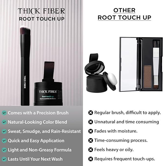 THICK FIBER Root Touch Up Powder - Water & Sweat Resistant Hair Loss Concealer Set for Thinning Hair Women, Includes Brush (Dark Brown)