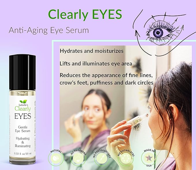 EYES, Natural Anti Aging Eye Serum | Hydrating and Firming Instant Treatment for Tired Puffy Eyes, Dark Circles, Swollen Eyelid, Eye Bags with Cucumber and Avocado | Made in USA