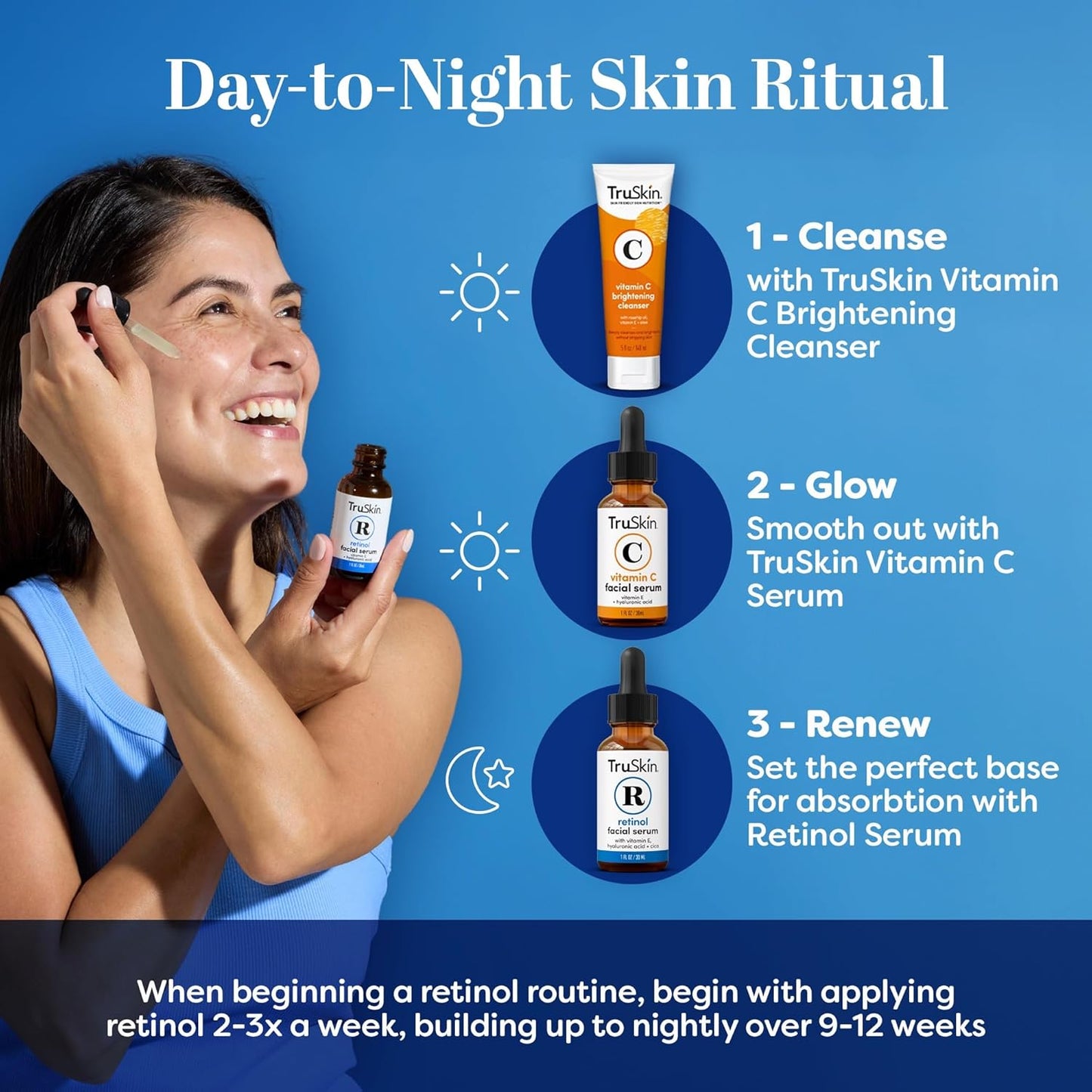 TruSkin Retinol Serum for Face – Gentle Anti-Aging Serum with Retinol, Hyaluronic Acid, and Vitamin E for a More Youthful Feel – Skin Care Made to Improve Look of Fine Lines, Wrinkles, 1 fl oz