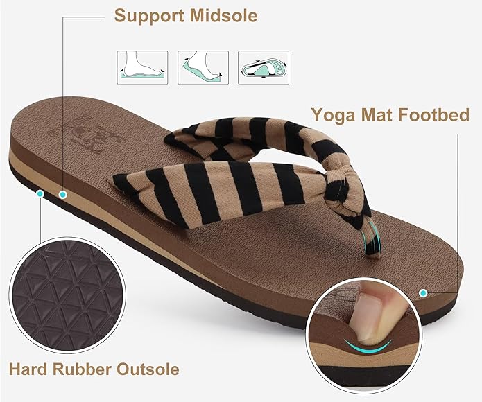 KuaiLu Womens Dressy Sandals Arch Support Yoga Mat Walking Cross Slides Ladies Slip on Orthotic Travel Outfits Slippers Cushion Comfortable