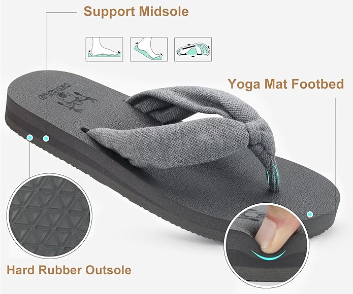 KuaiLu Womens Dressy Sandals Arch Support Yoga Mat Walking Cross Slides Ladies Slip on Orthotic Travel Outfits Slippers Cushion Comfortable