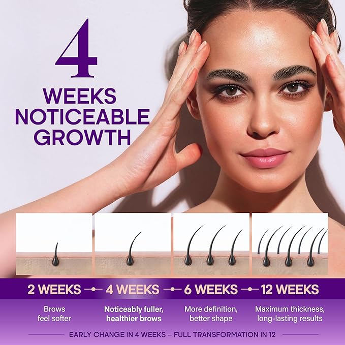 Brow Serum for Eyebrow Growth – Pro Growth Treatment with Keratin & Biotin Peptides – Hyaluronic Acid, Creatine & Castor Oil – No Prostaglandins, Vegan & Non‑Irritating for Fuller, Thicker Brows, 8ml