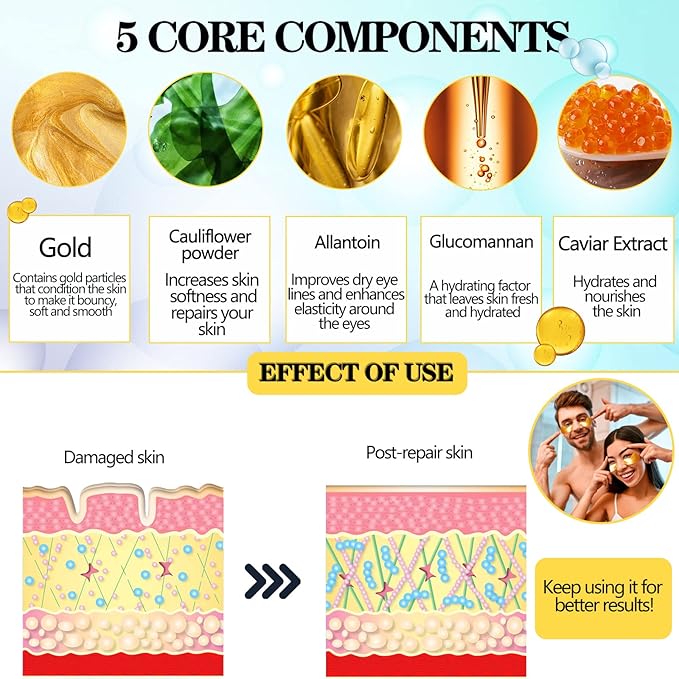 Under Eye Patches-240 Pcs-Four Color Eye Mask For Reduce Dark Circles,Eyes Bags,Puffy,Wrinkles,Gel Eye Mask Skincare