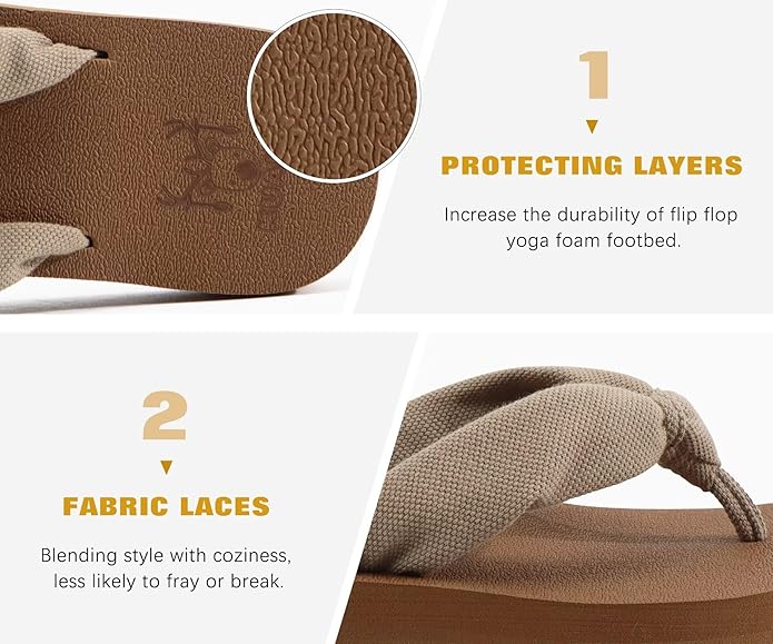 KuaiLu Womens Dressy Sandals Arch Support Yoga Mat Walking Cross Slides Ladies Slip on Orthotic Travel Outfits Slippers Cushion Comfortable