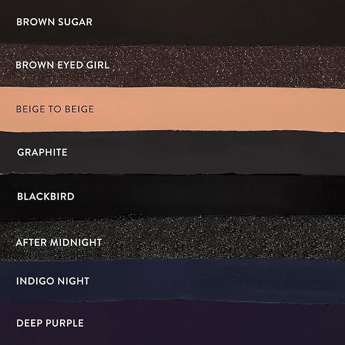 LAURA GELLER NEW YORK INKcredible Gel Eyeliner - Deep Purple - Waterproof Smudge-proof Eyeliner Pencil - Built in Sharpener