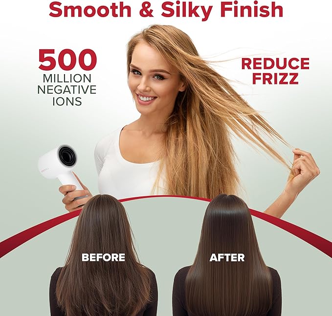 GroWell Ionic Hair Dryer, High-Speed Brushless Motor Professional Blow Dryer for Fast Drying, Low Noise, Lightweight, Compact Hair-Dryer with Diffuser for Curly Hair