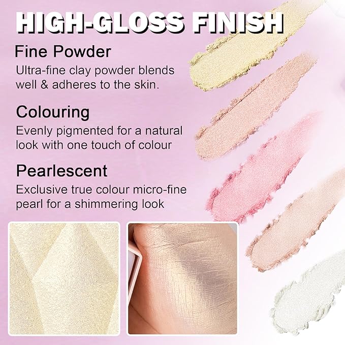 White Highlighter Makeup Palette Face Highlighter Powder Iluminadores De Maquillaje Narutal Shimmer Glitter Highlighter Blush Powder Makeup Palette-03 Fairy Pink