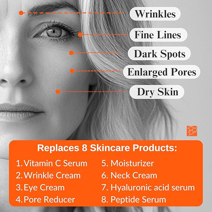 LeVaye Vitamin C Serum, Anti-Aging Face Serum – 15% Vitamin C, Ferulic Acid, Niacinamide, Hyaluronic Acid, Peptides, Ceramides – Targets Wrinkles, Fine Lines, Dark Spots, Enlarged Pores, Dry Skin