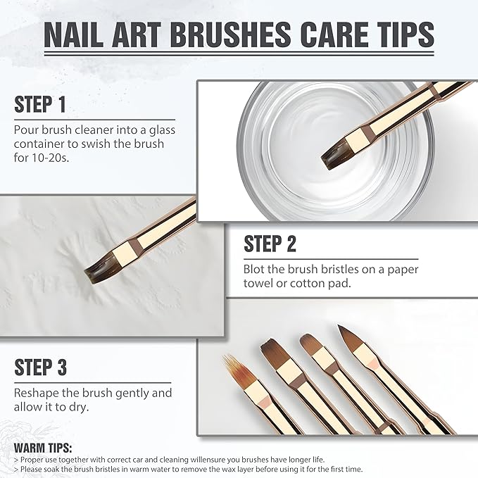 Nail Art Bushes Set, Professional 5Pcs Double-Ended Nail Brush Kit for Details, Long Lines, Ombre & 3D Design-Perfect for DIY Manicures & Salons (Black)