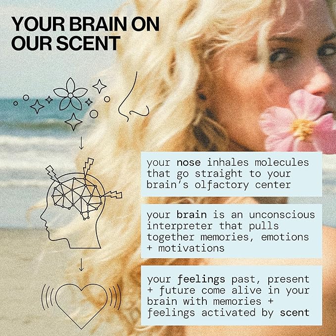 Pacifica Indian Coconut Nectar Spray Perfume, 2 oz – Warm Coconut & Vanilla Gourmand Fragrance for Women Clean Beauty Scent, Long-Lasting Beachy & Layerable, 100% Vegan & Cruelty-Free Made in USA